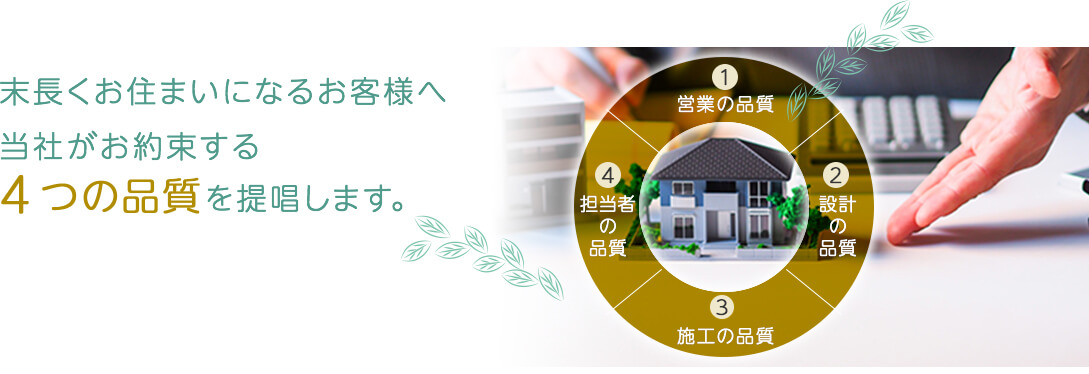 末長くお住まいになるお客様へ当社がお約束する５つの品質を提唱します。